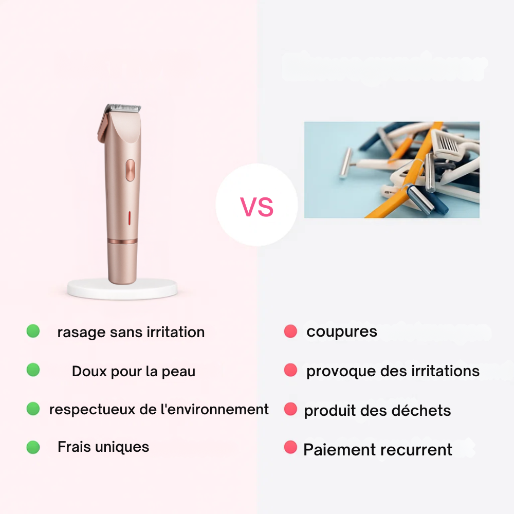Rasoir 2 en 1 - GlowPlan