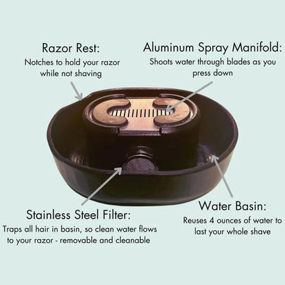 Razor Rinser Cleaner Cleans Blades No Electricity Required Shaver Rinse Stand for Most Head Razors for Men